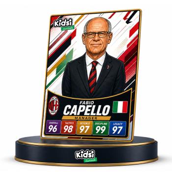 کارت مربی فوتبال فابیو کاپلو مدل Manager